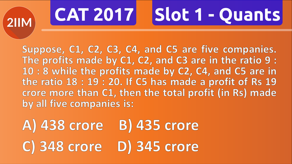 CAT 2017 Question Paper - Profit And Loss, 2IIM CAT 2024 CAT Online ...