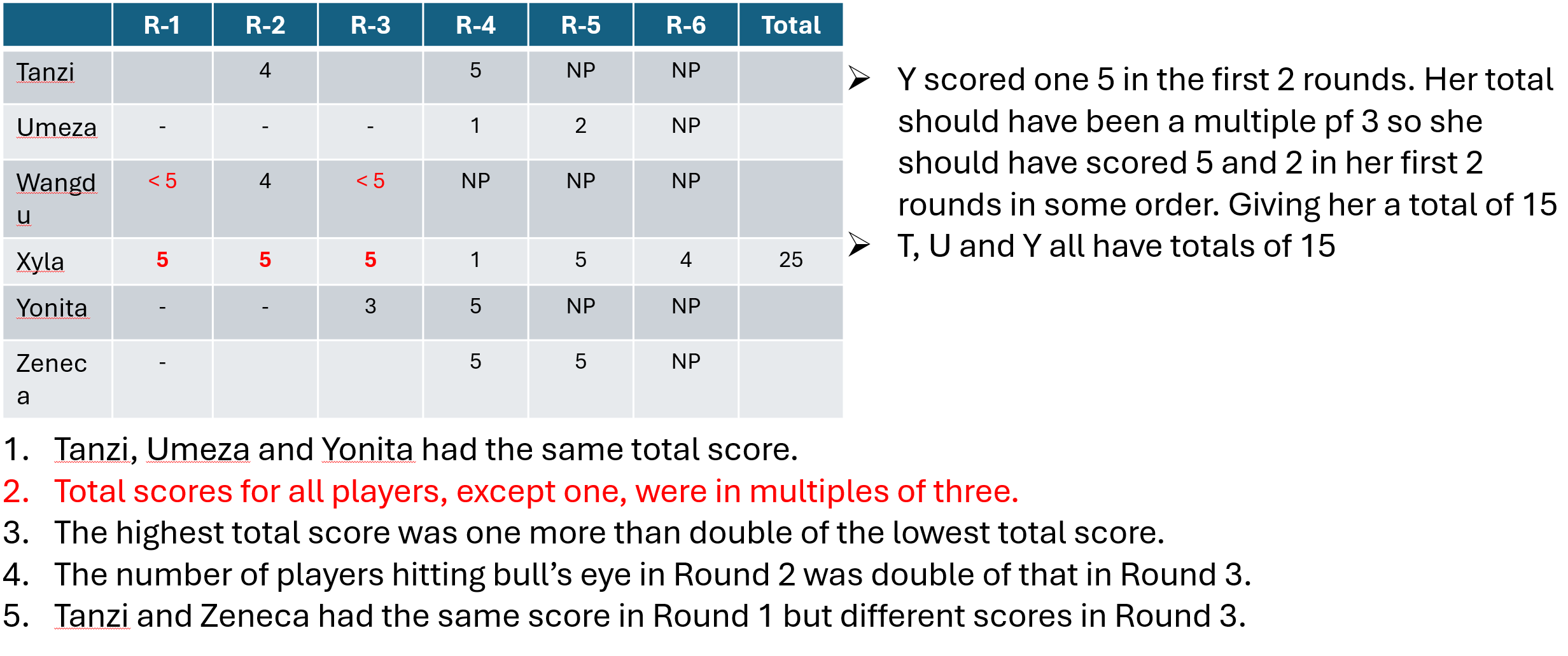 Set 1