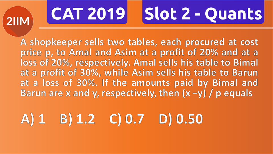 Cat Previous Year Paper 2019 Quants 2iim Cat 2024 Online Preparation
