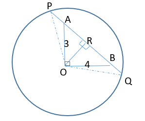 Triangle inscribed in Circle