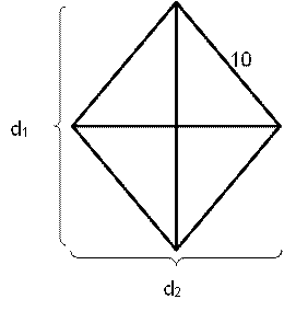 Rhombus of side 10