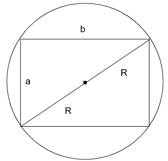 Rectangle inscribed in a Circle