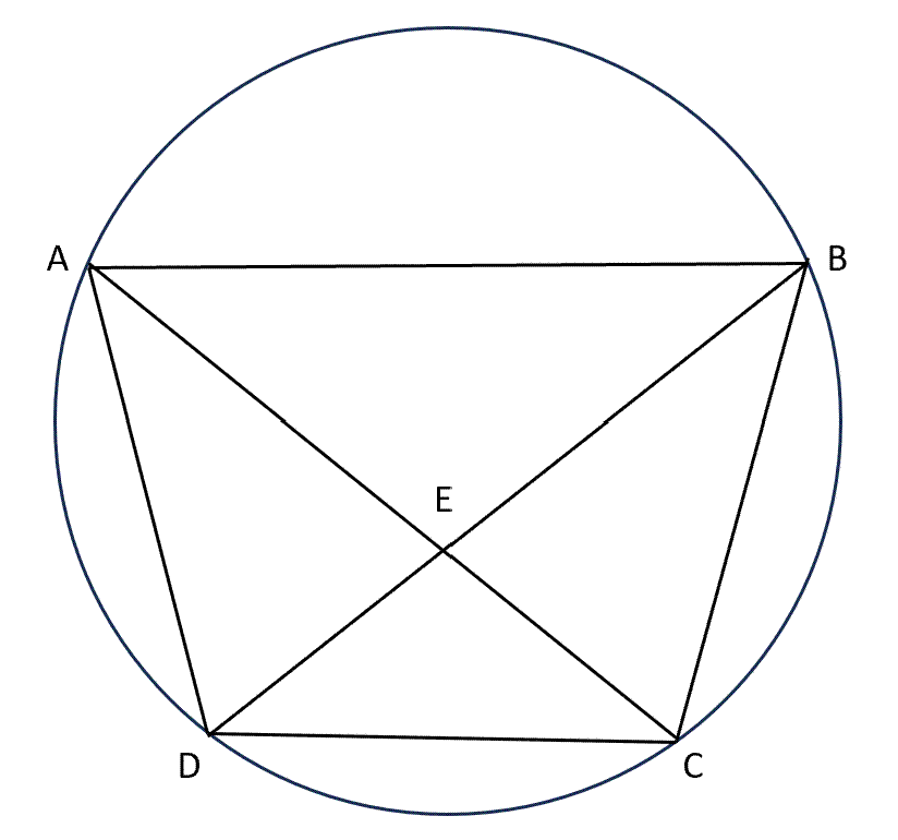 Quadrilateral inscribed in a circle.