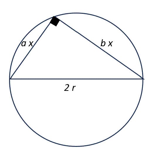 right angled triangle inscribed in a circle.