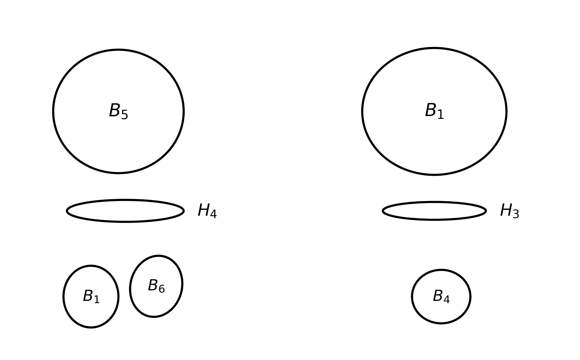 Balls passing through hoops.