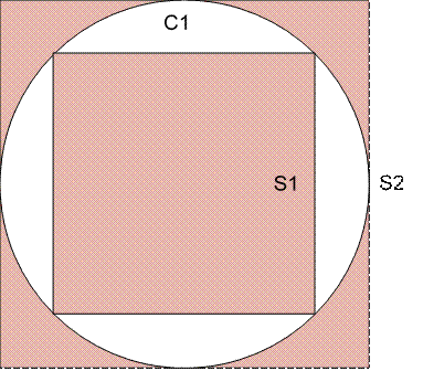 square in a circle 3