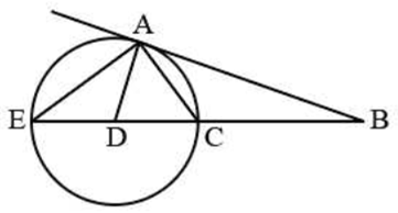 circle with a tangent