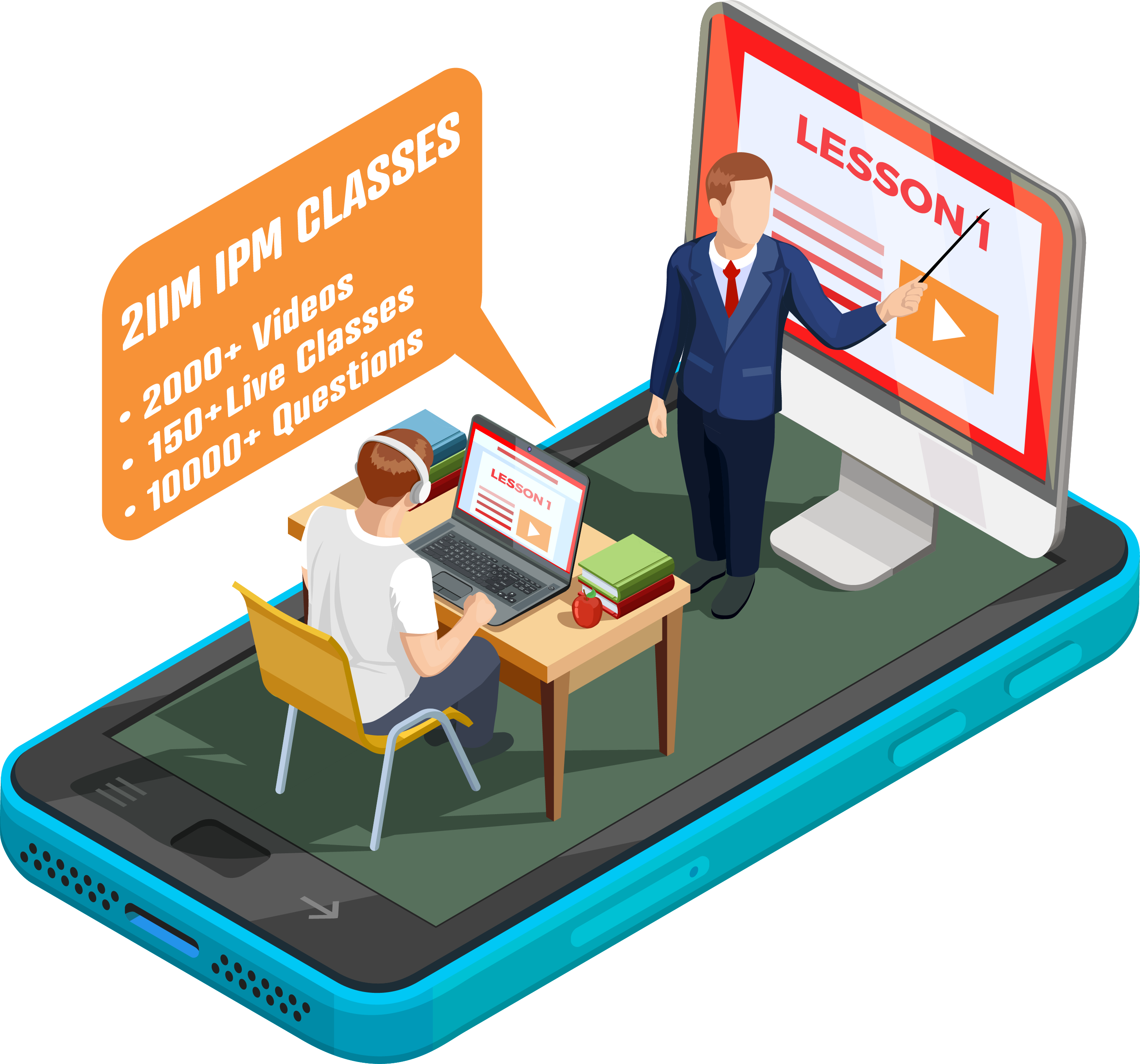 2IIM IPMAT Coaching Online
